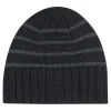 1C174M - Acrylic / Polyester Micro Fleece Board Toque, Chunky cable knit<AJM Clearance